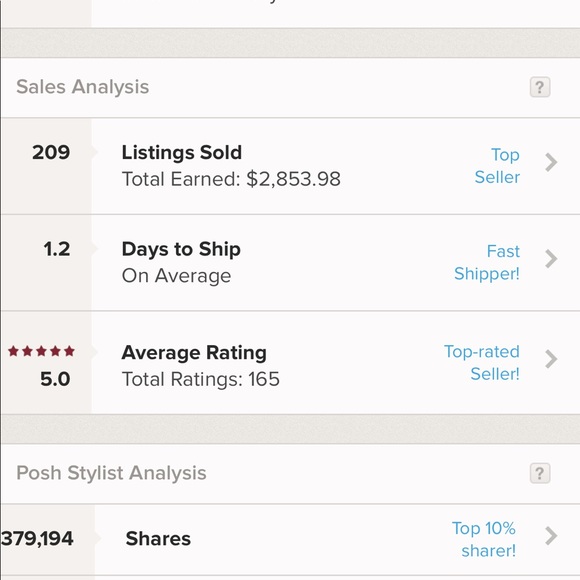 I made it to 100K! ๐๐๐ - Picture 4 of 4